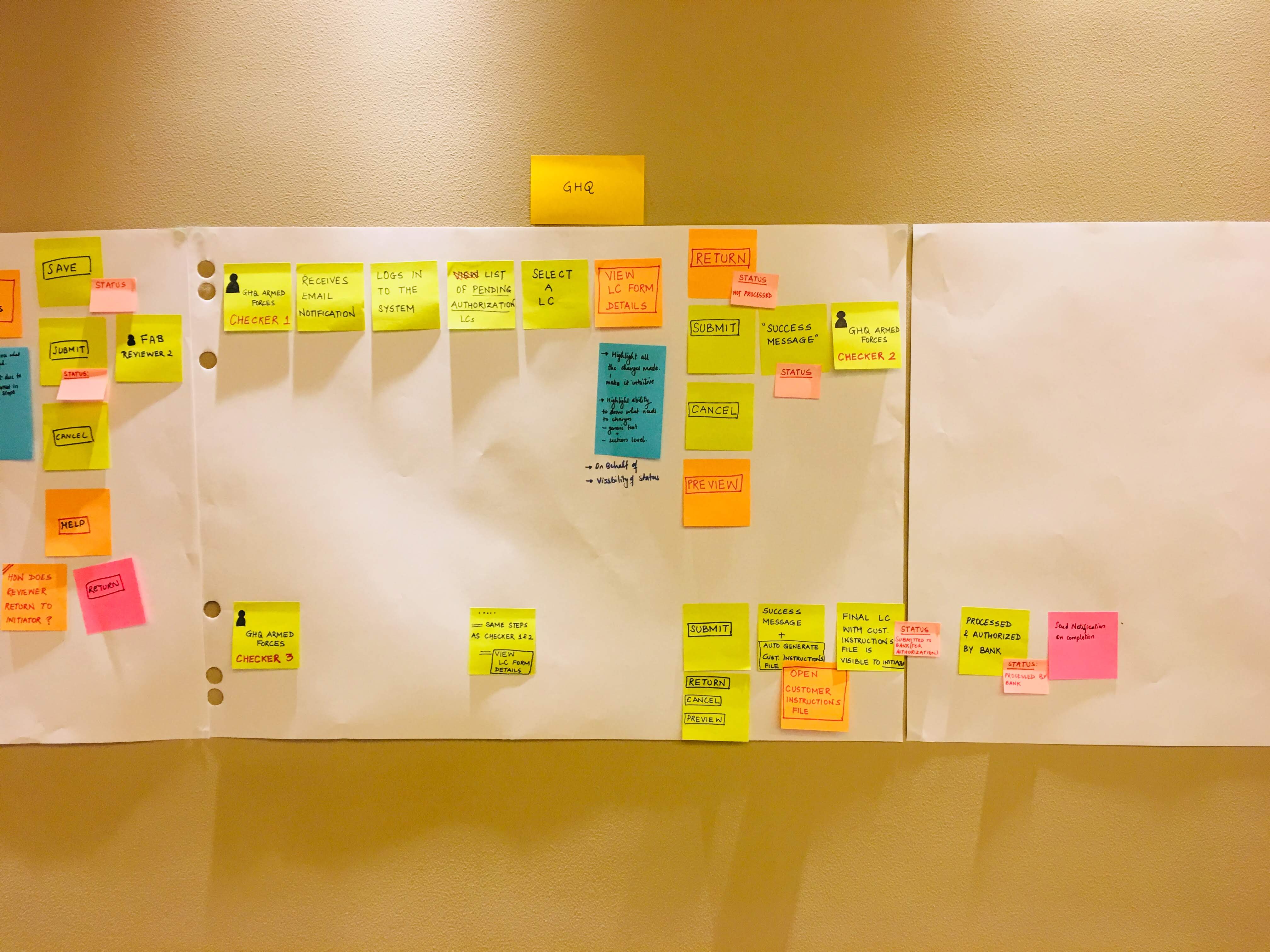 Team moment from Deloitte Design Studio
