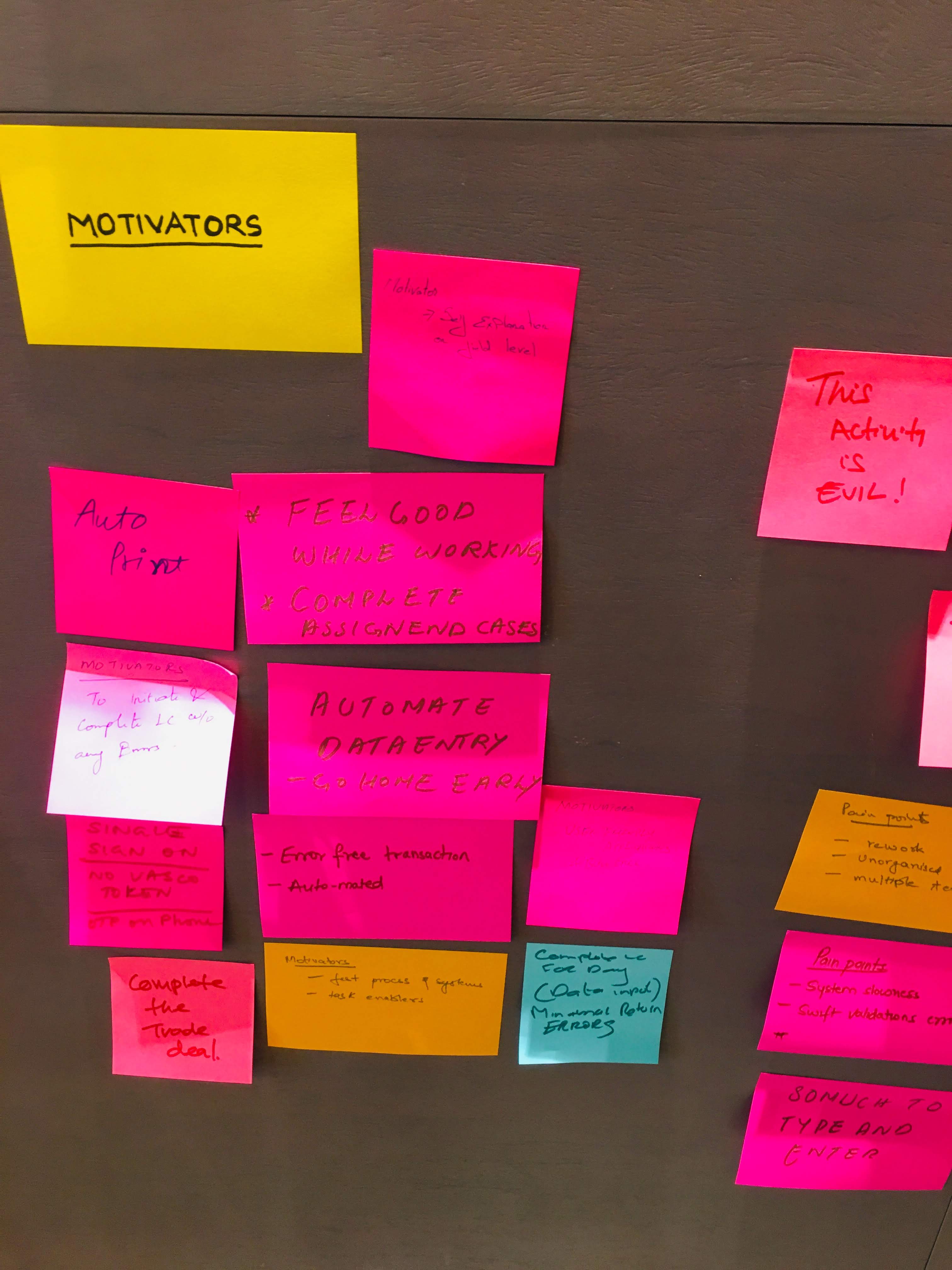 Client workshop session with FAB stakeholders