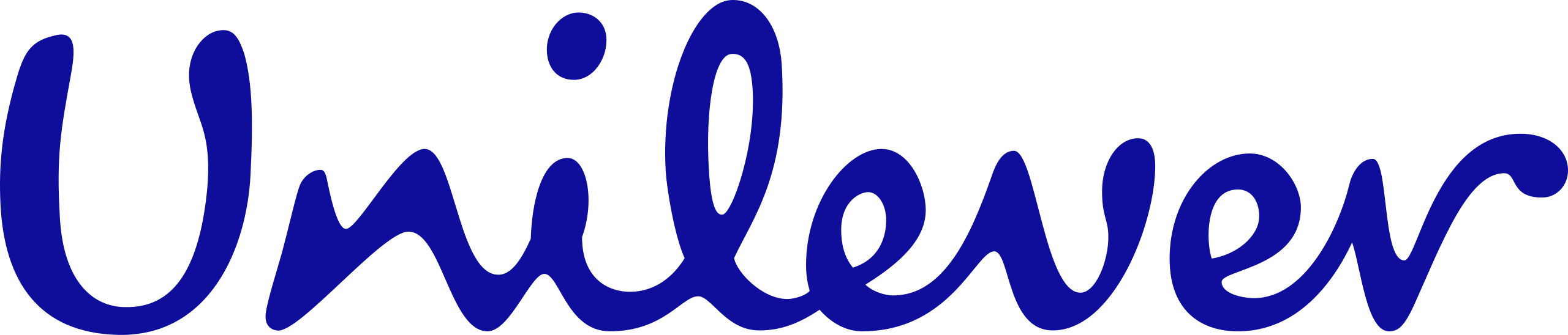 Unilever Buyers Console